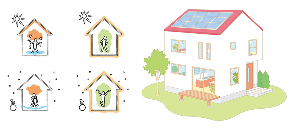 写真の説明を入れます