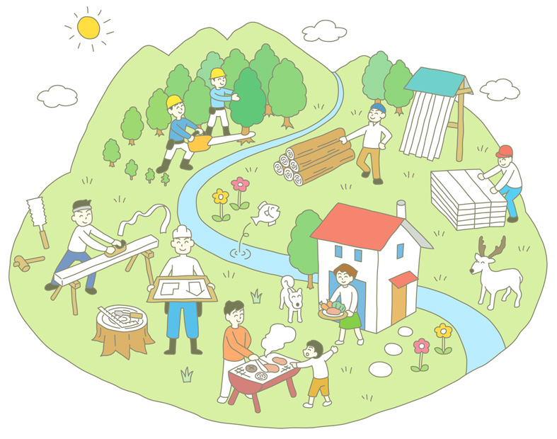 写真の説明を入れます