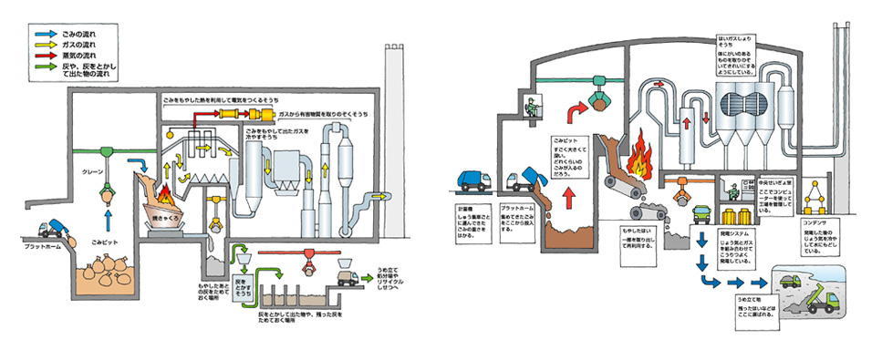 写真の説明を入れます